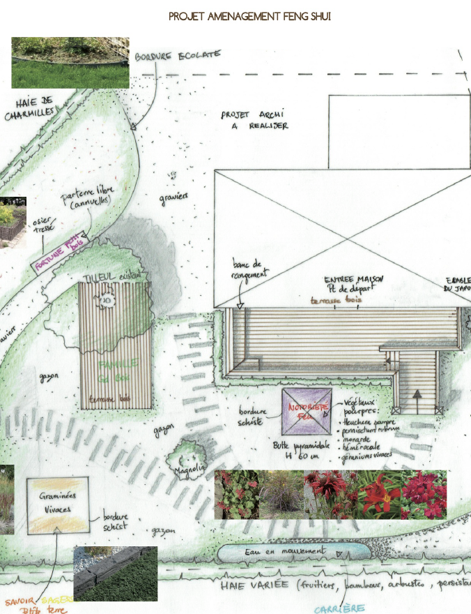 Études personnalisées - Eaux, Arbres, Etc - Saint-Martin-d'Uriage (38)