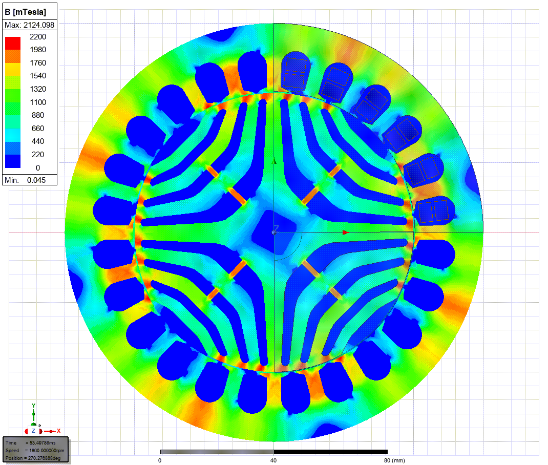 Synchronreluktanzmaschine