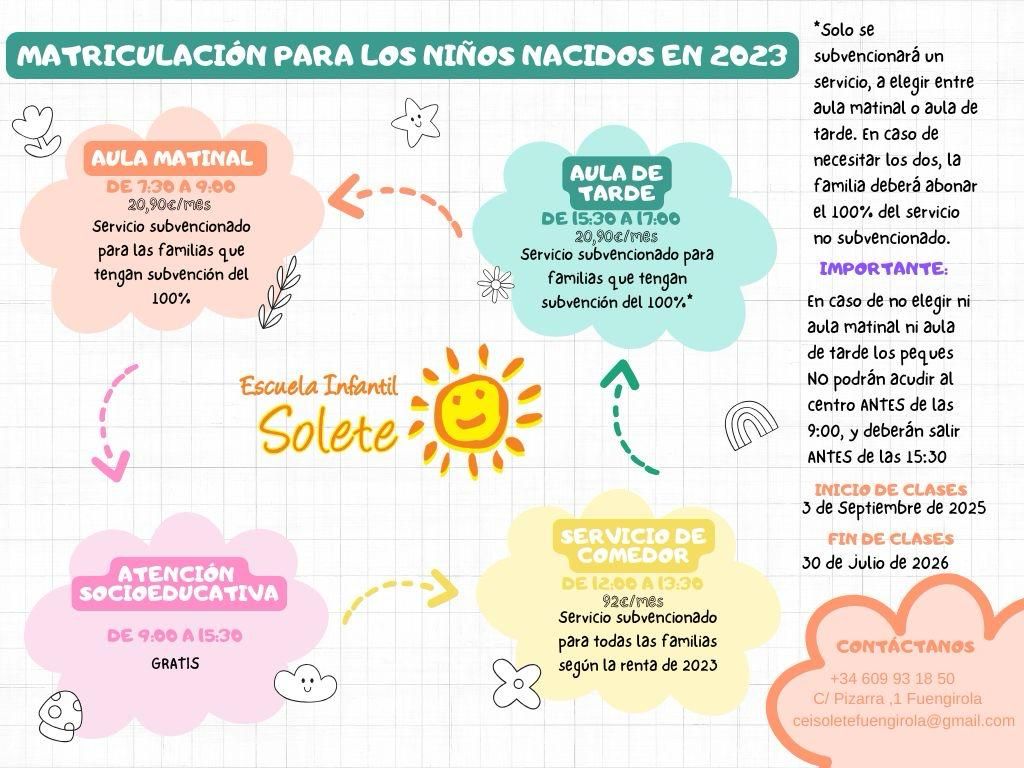 Infografía sobre la matrícula de los niños nacidos en 2023 en la Escuela Infantil Solete, incluyendo los diferentes horarios.