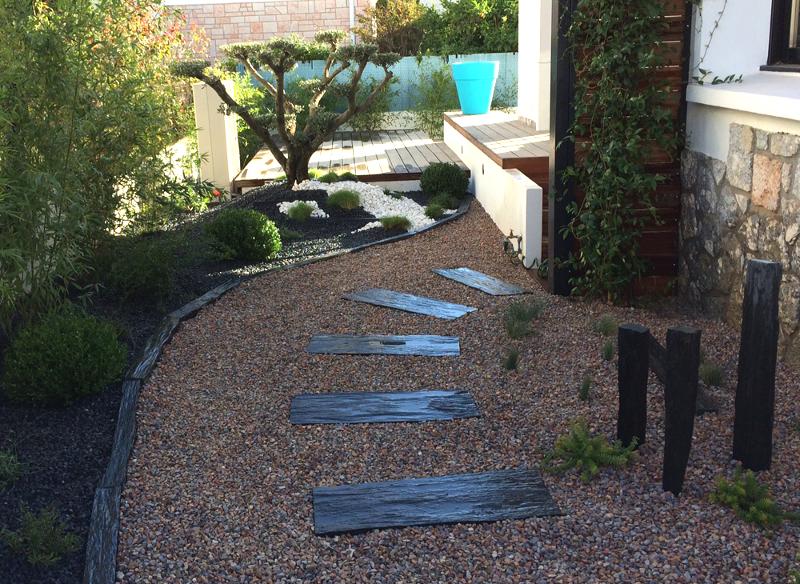 Agencement jardin de ville