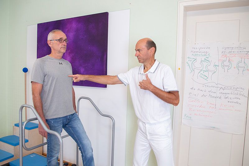 Home | Praxis und Institut für Physikalische und Rehabilitative Medizin