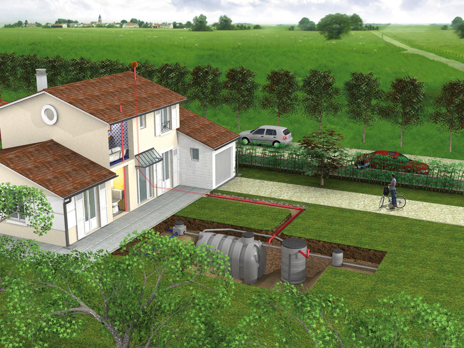 Micro station Bourg en Bresse