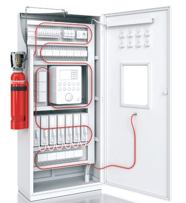 Σύστημα Πυρόσβεσης Για Ηλεκτρικούς Πινάκες