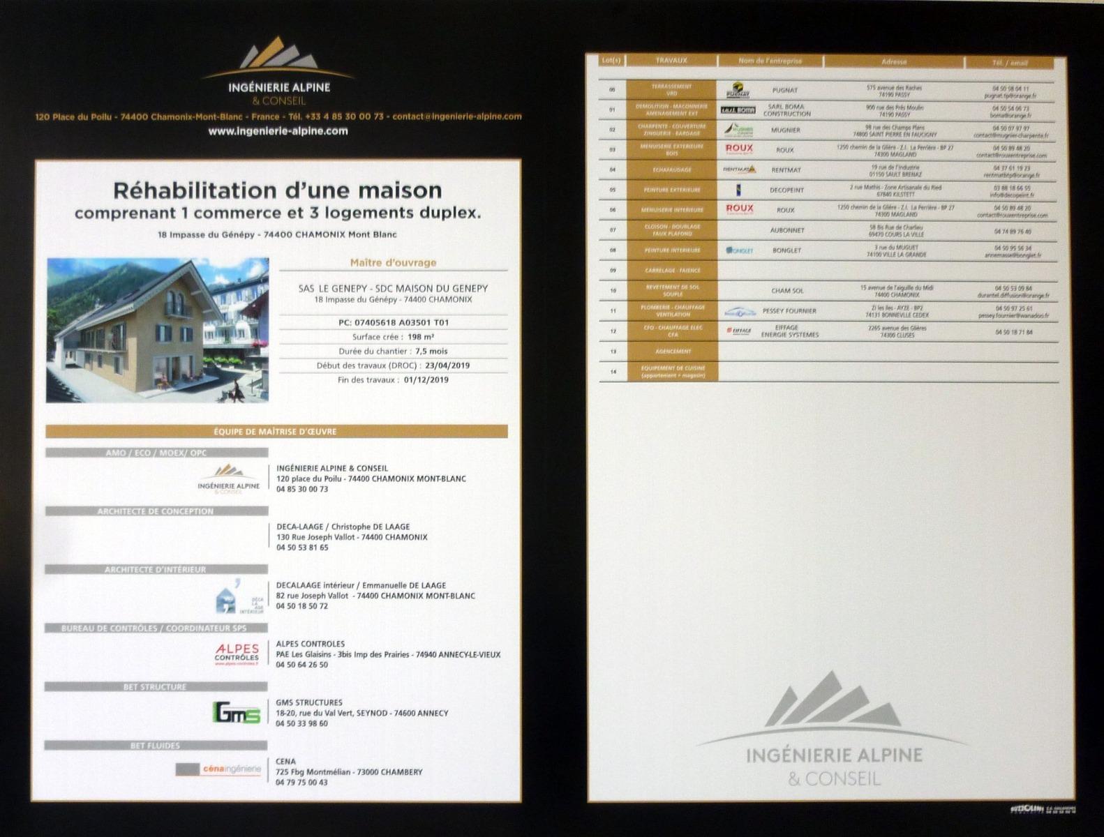 Panneau chantier Chamonix