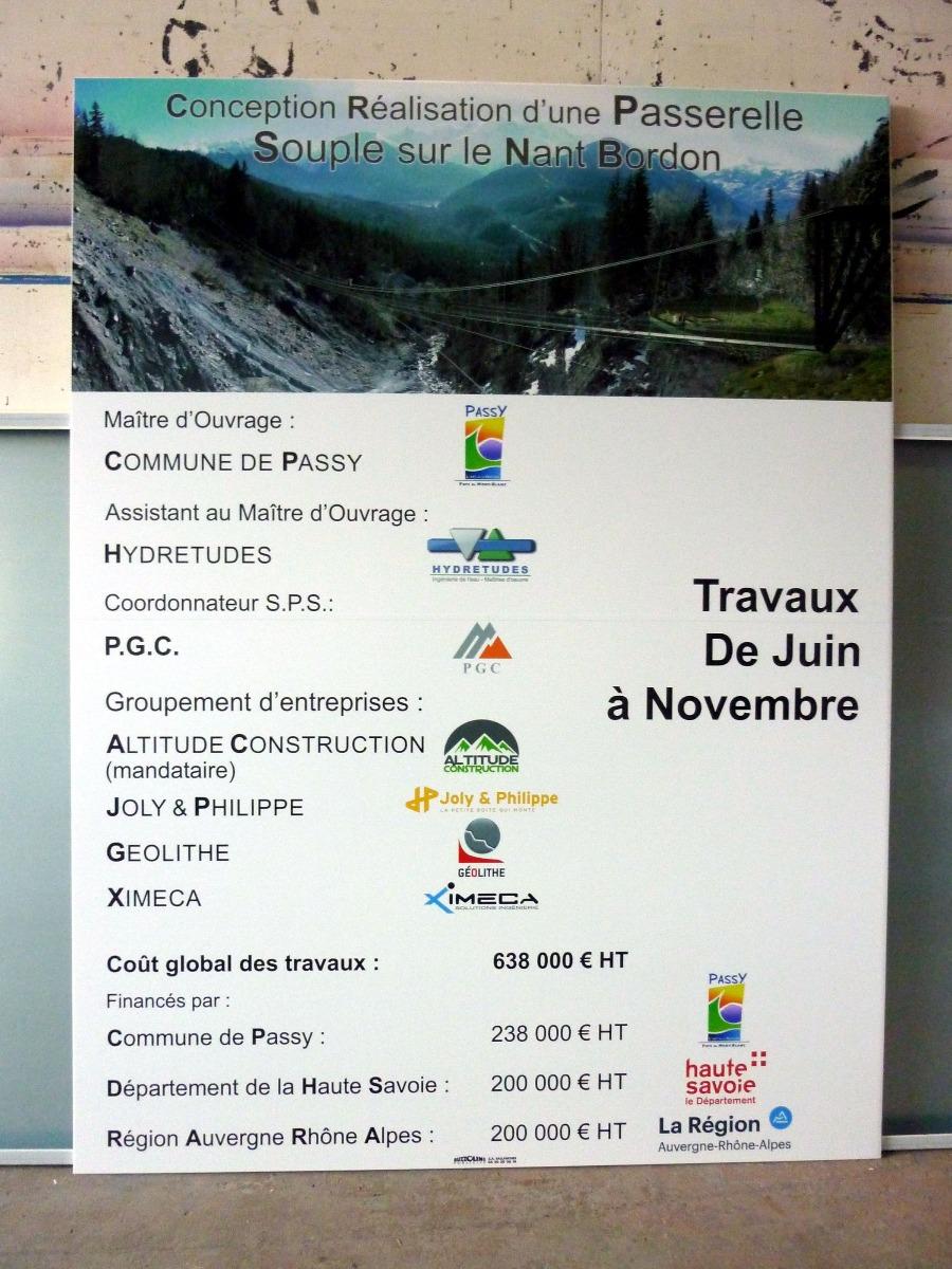 Panneau entreprises passy