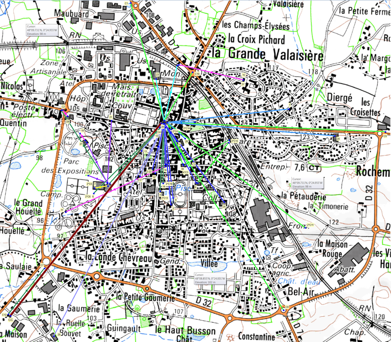 Exemple architecture PtP PmP
