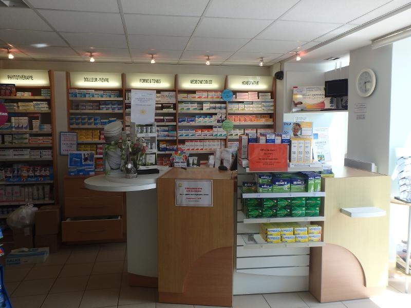 Envoi d'ordonnance médicale par mail ou fax