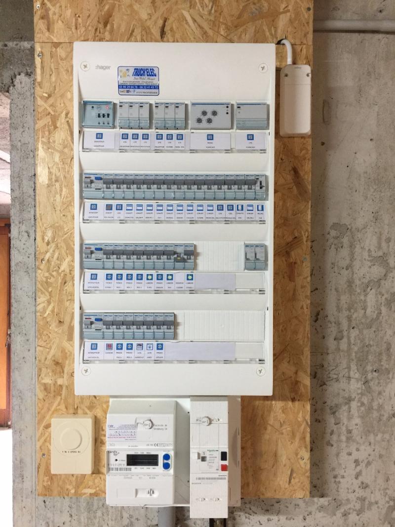 Tableau électrique après