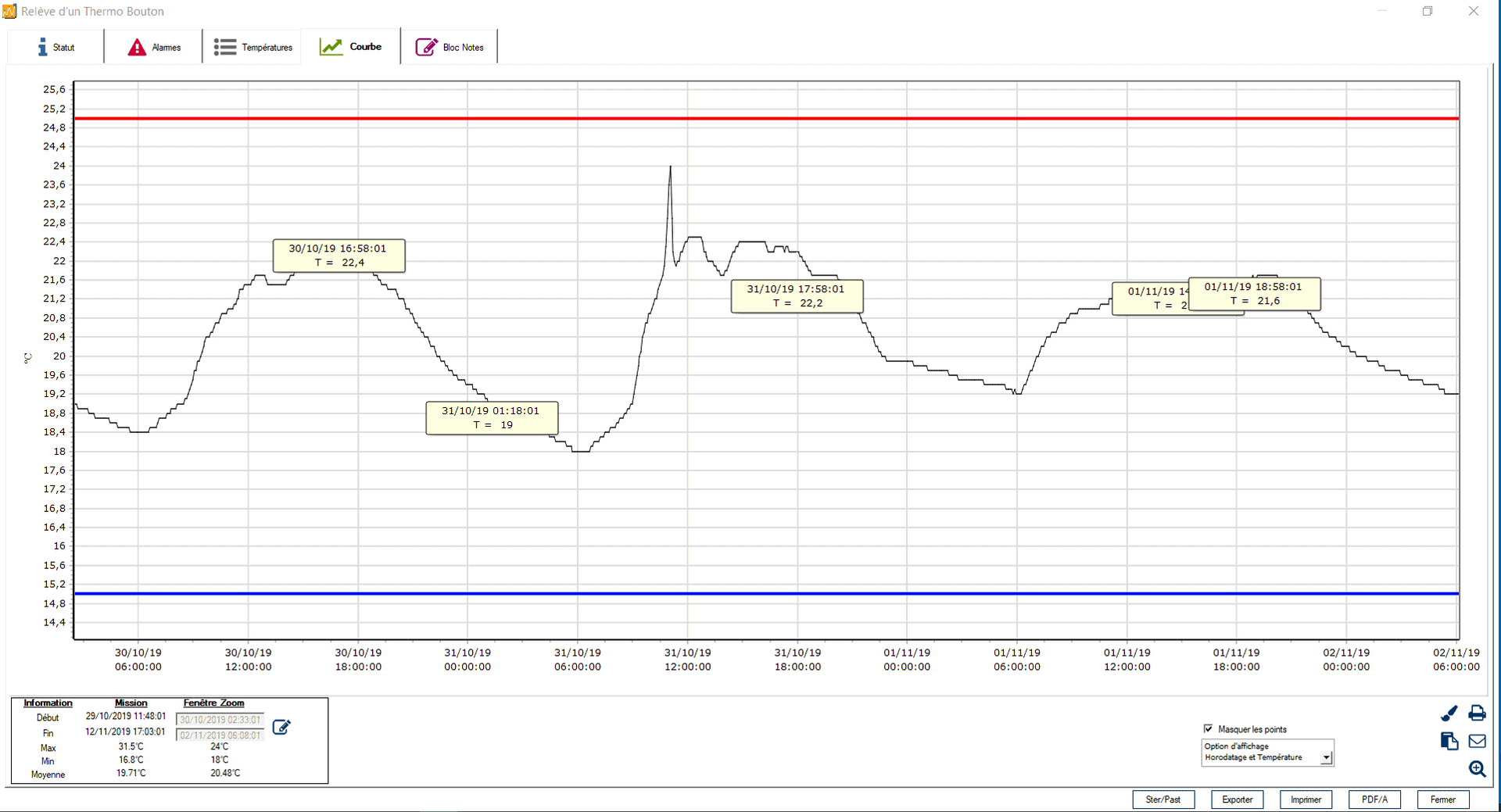 Bigler – Kältelogistik – SOFTWARE THERMOTRACK – Programmierung für das Auslesen der Buttons