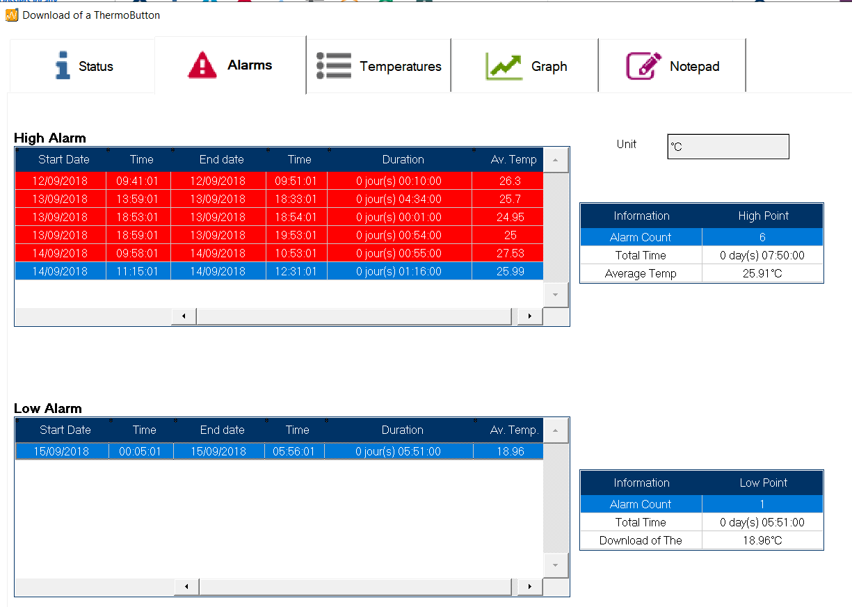 Bigler – Kältelogistik – SOFTWARE THERMOTRACK – Programmierung für das Auslesen der Buttons