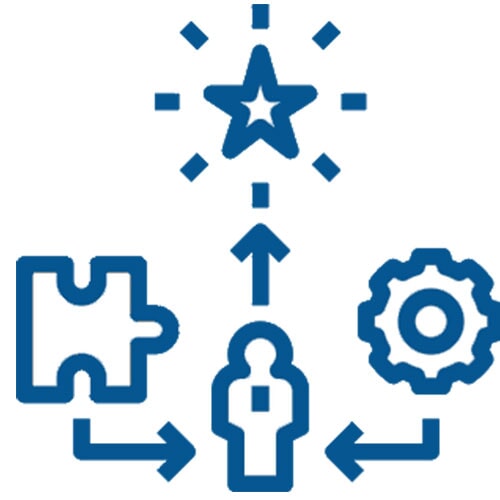 Τεχνογνωσία σε μηχανισμούς όλων των εταιρειών