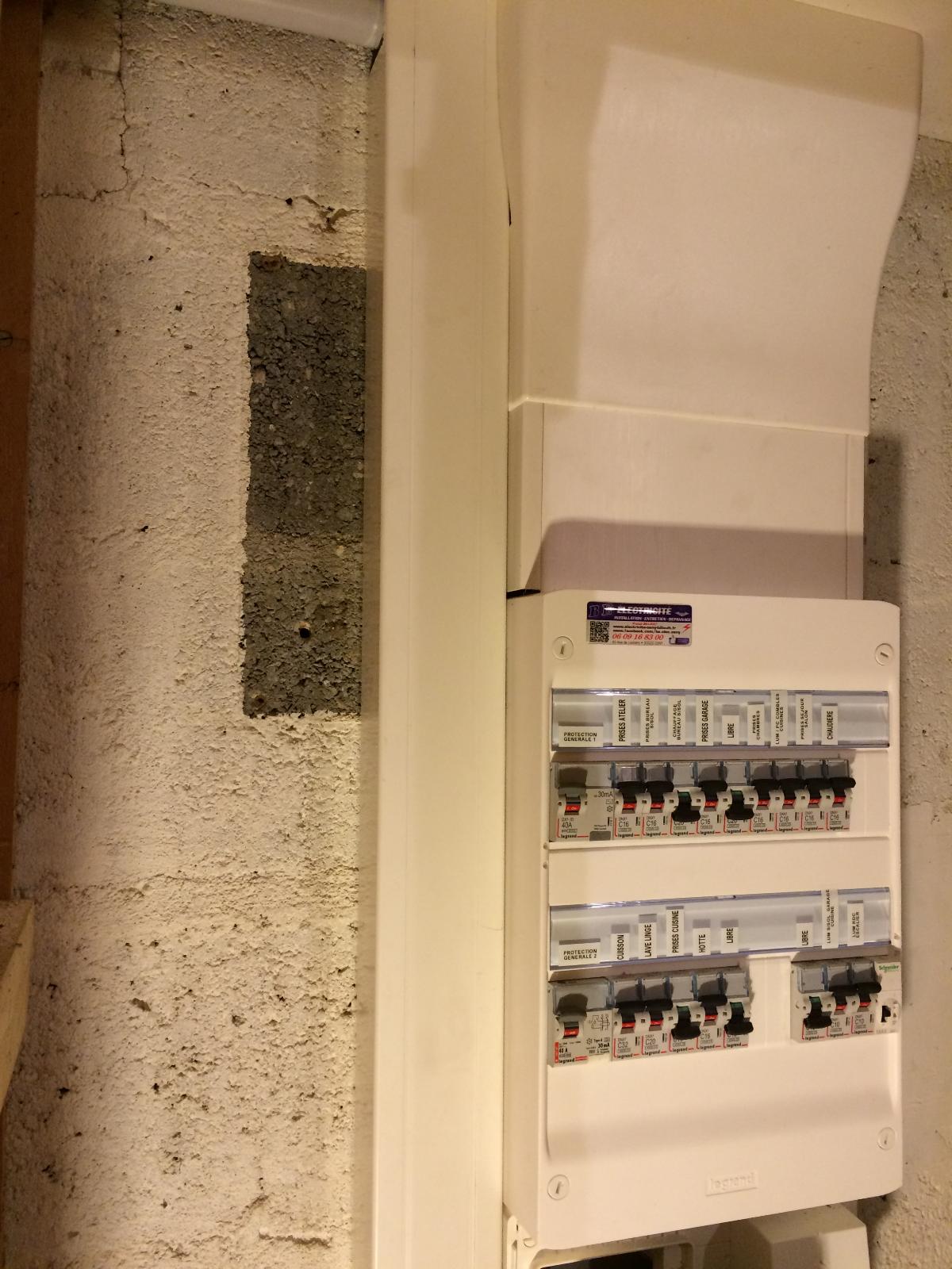 Coffret 2 rangées + GTL