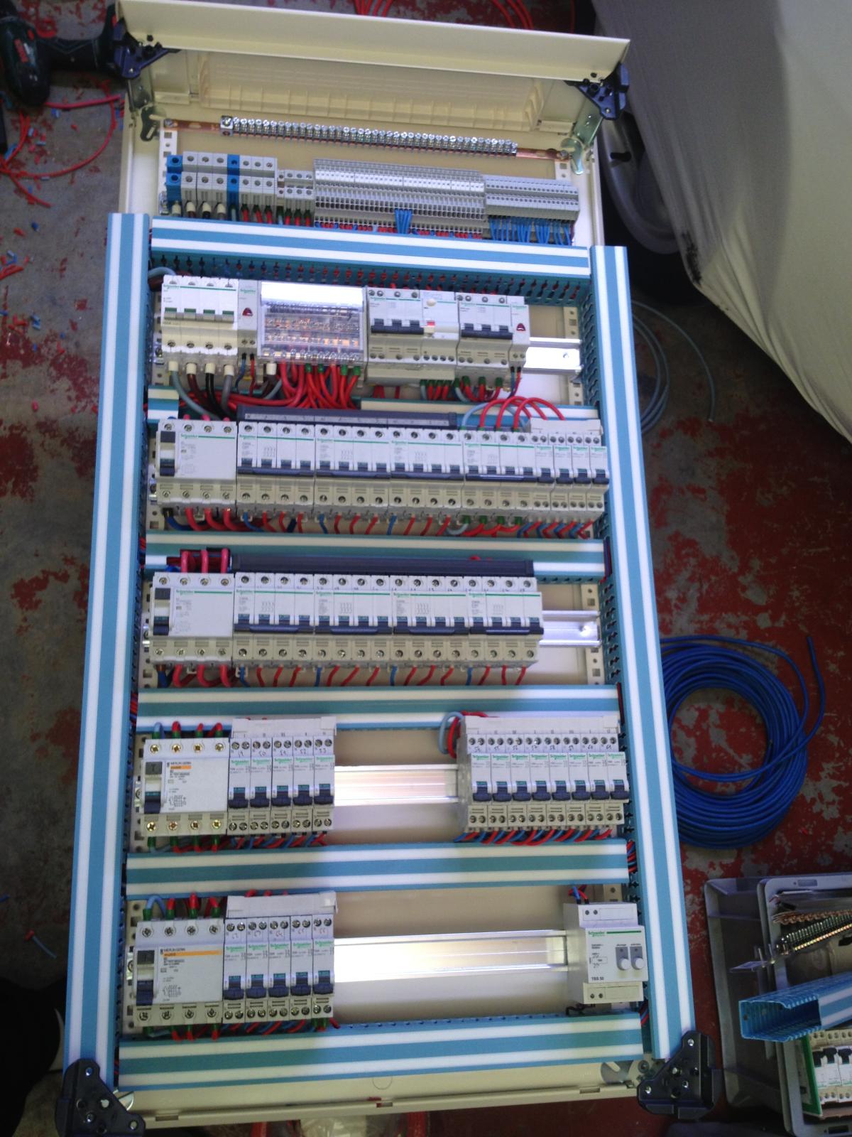 Conception d'armoires