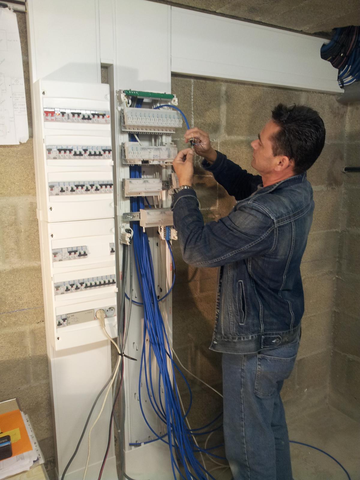 Câblage réseau RJ45