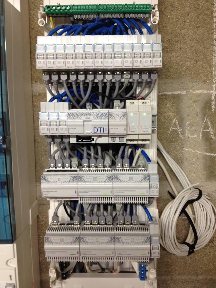 Câblage réseau RJ45