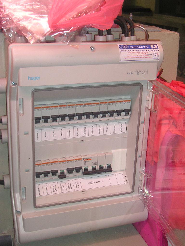 Les coffrets étanches IP55