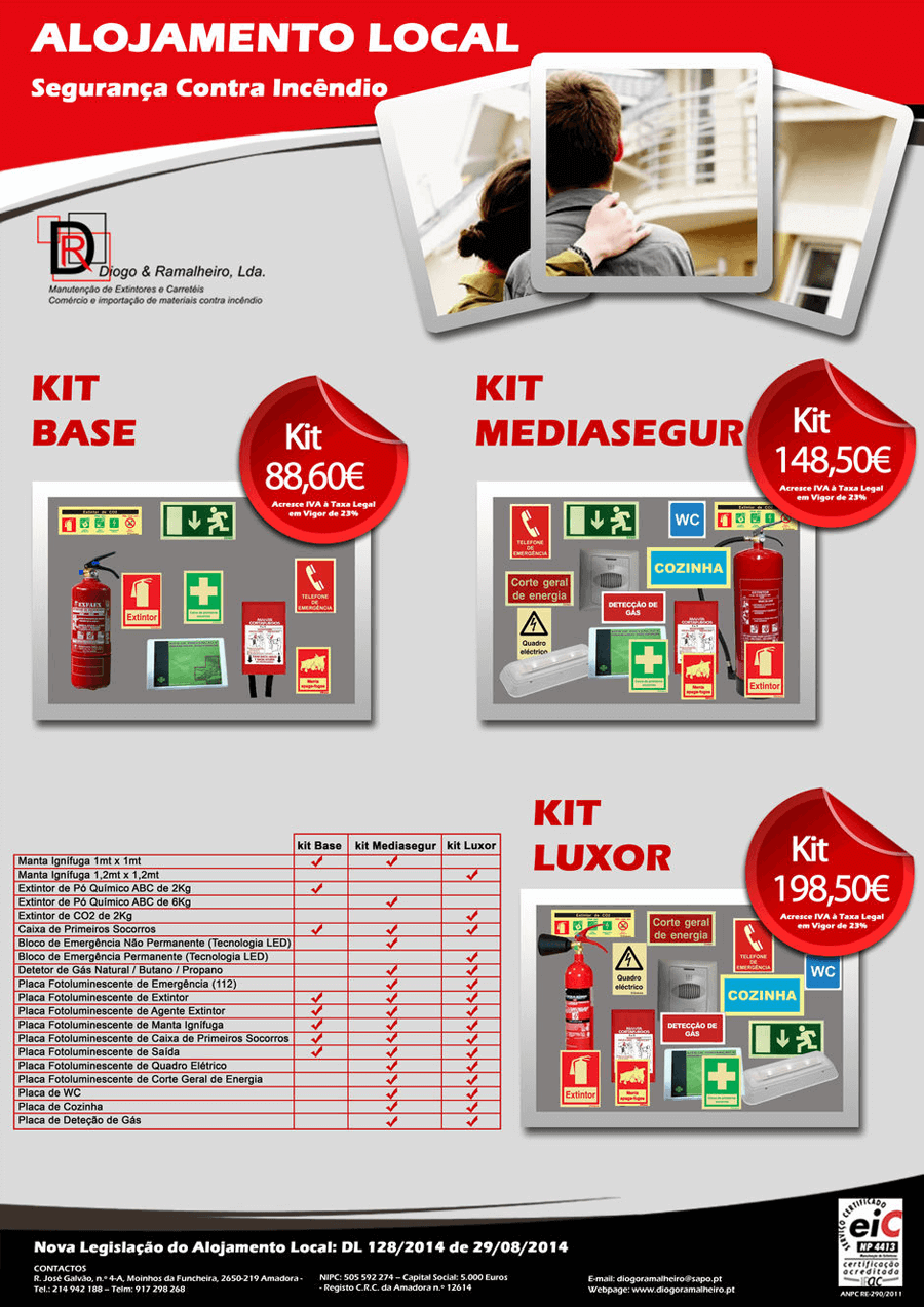Campanha Promocional - Kit Protecção Incêndios 