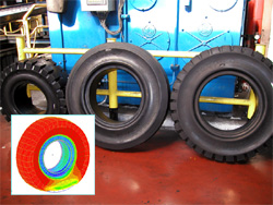 צמיג &ndash; צמת צאלים, אנליזה לא ליניארית חומרית וגיאומטרית