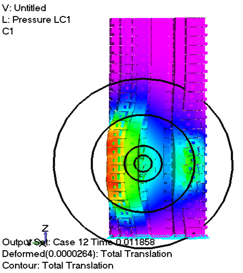 אנליזות מבנים לרעידות אדמה
