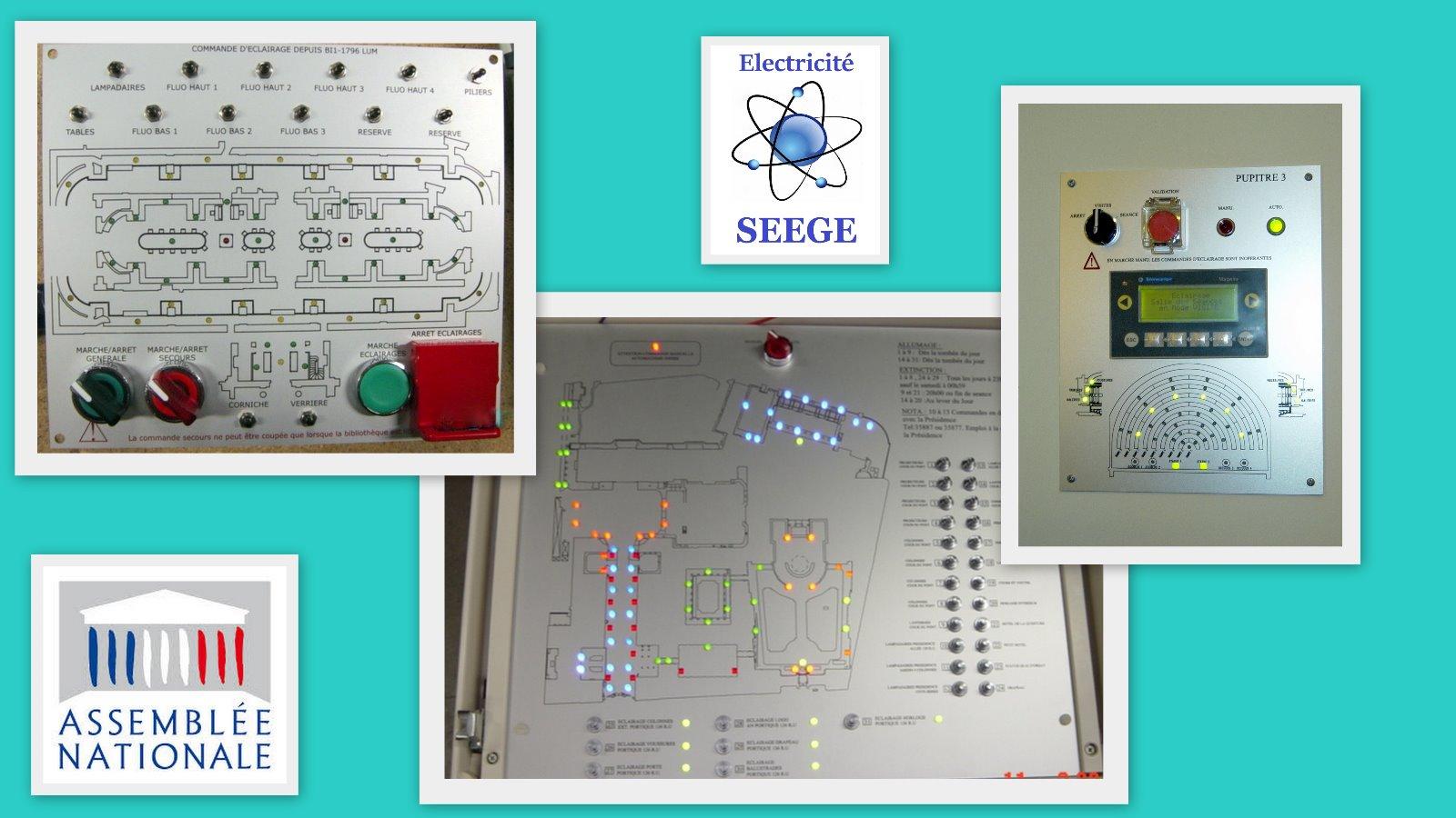 Assemblée Nationale - Synoptiques