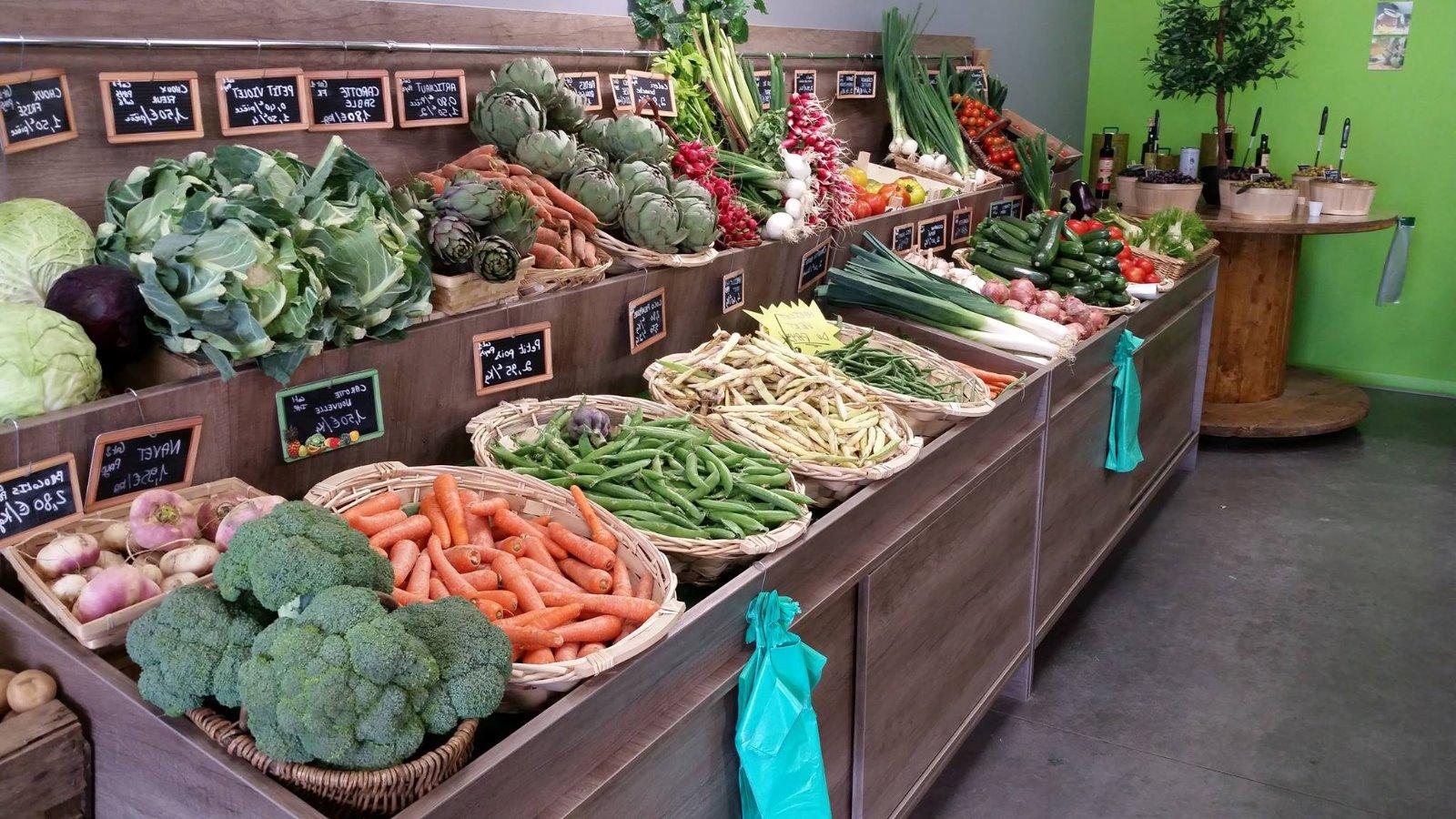 Agencement d'un magasin