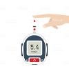 Mesure de la tension / glycemie