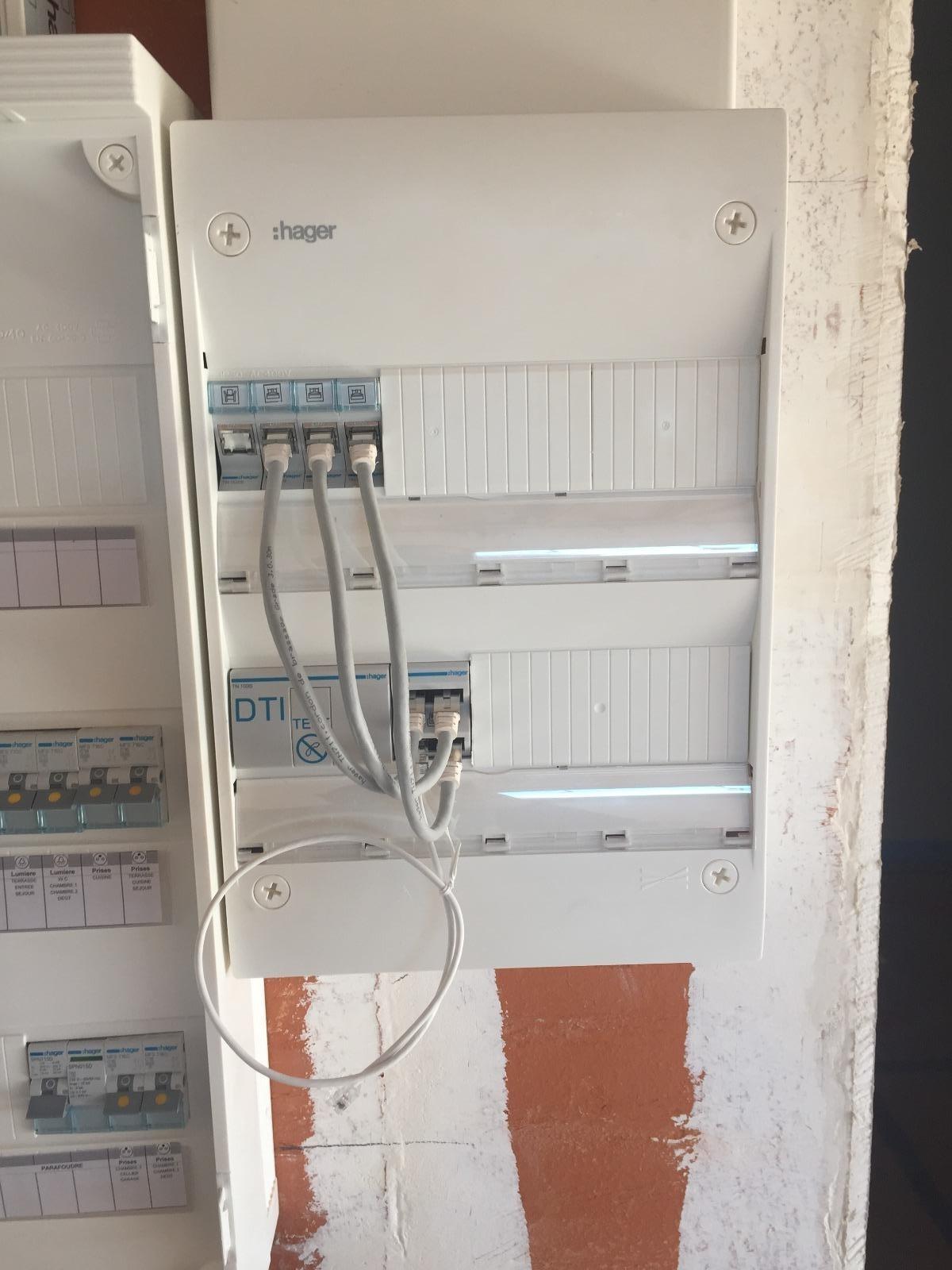 Branchements sur un tableau électrique