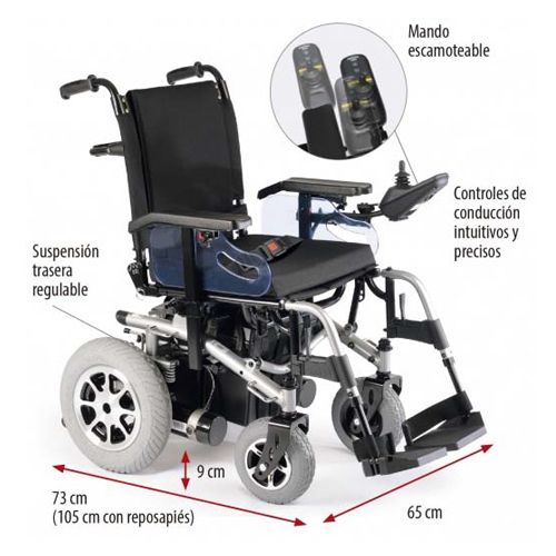 Silla de ruedas eléctrica R220 y R200