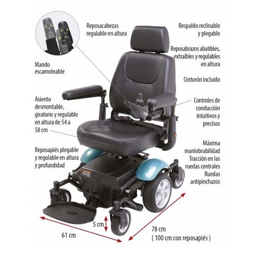 Silla de ruedas eléctrica 'R300'