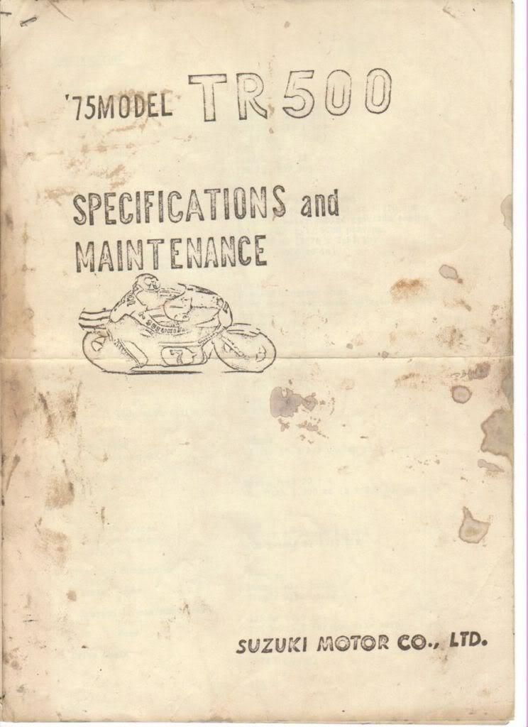 Documenti tecnici - SUZUKI T500/TR500/T250/TR250