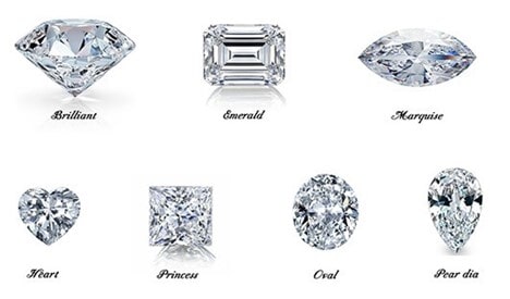 Δημοφιλέστερα σχήματα Διαμαντιών