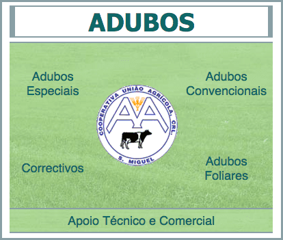 Adubos agrícolas