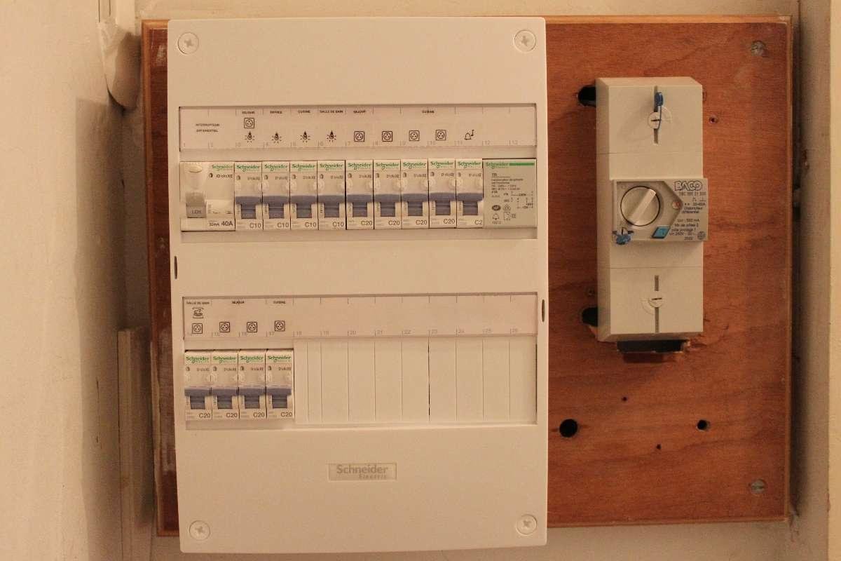 Coffret de protection