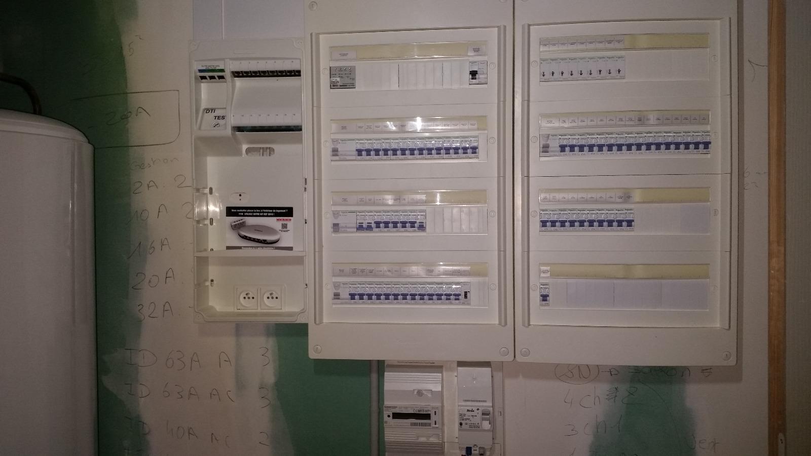 Tableau électrique Blois
