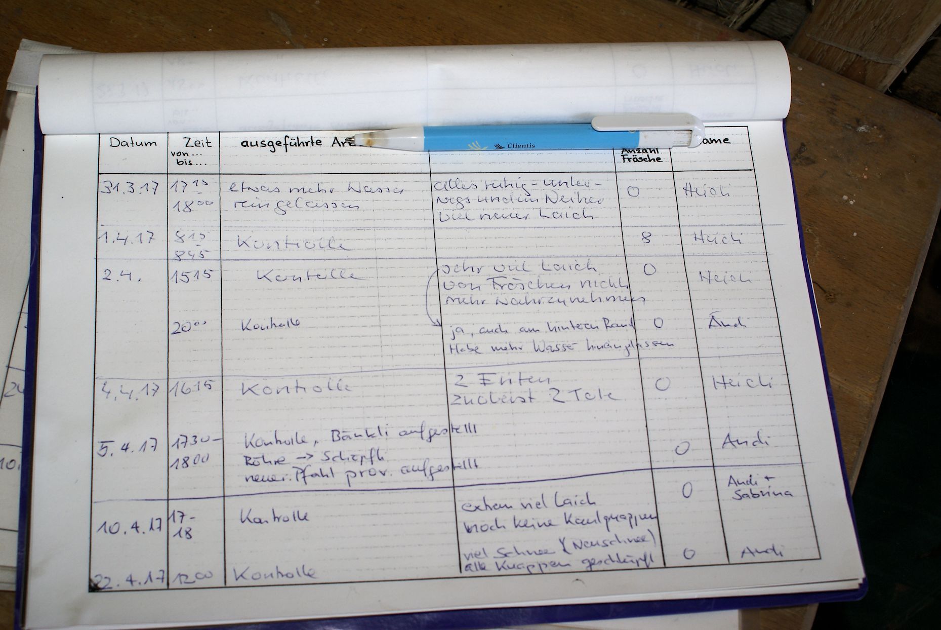 Naturschutzverein Ebnat-Kappel und Nesslau