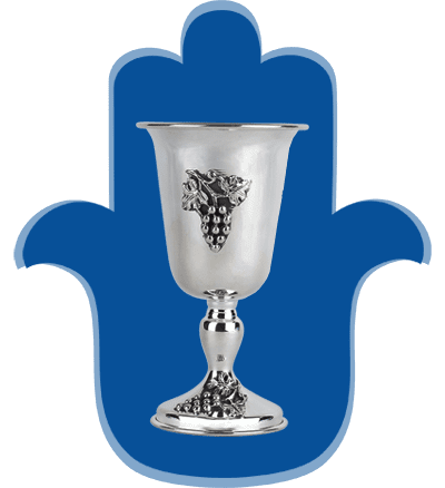 מוצרי יודאיקה 