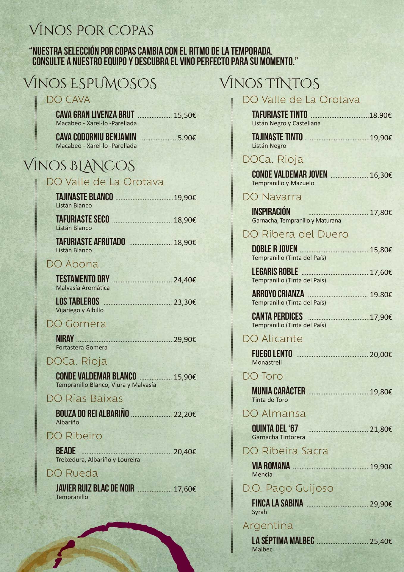 Carta de vinos del restaurante con dos columnas de vinos tintos y blancos en una página de color verde pálido.