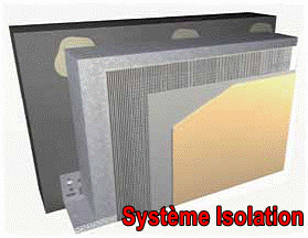 Système isolation