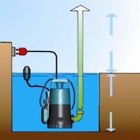 Una pompa sommersa Makita è appoggiata su una superficie bianca.