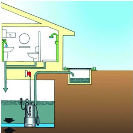 Una pompa sommersa Makita con un tubo flessibile attaccato su uno sfondo bianco.