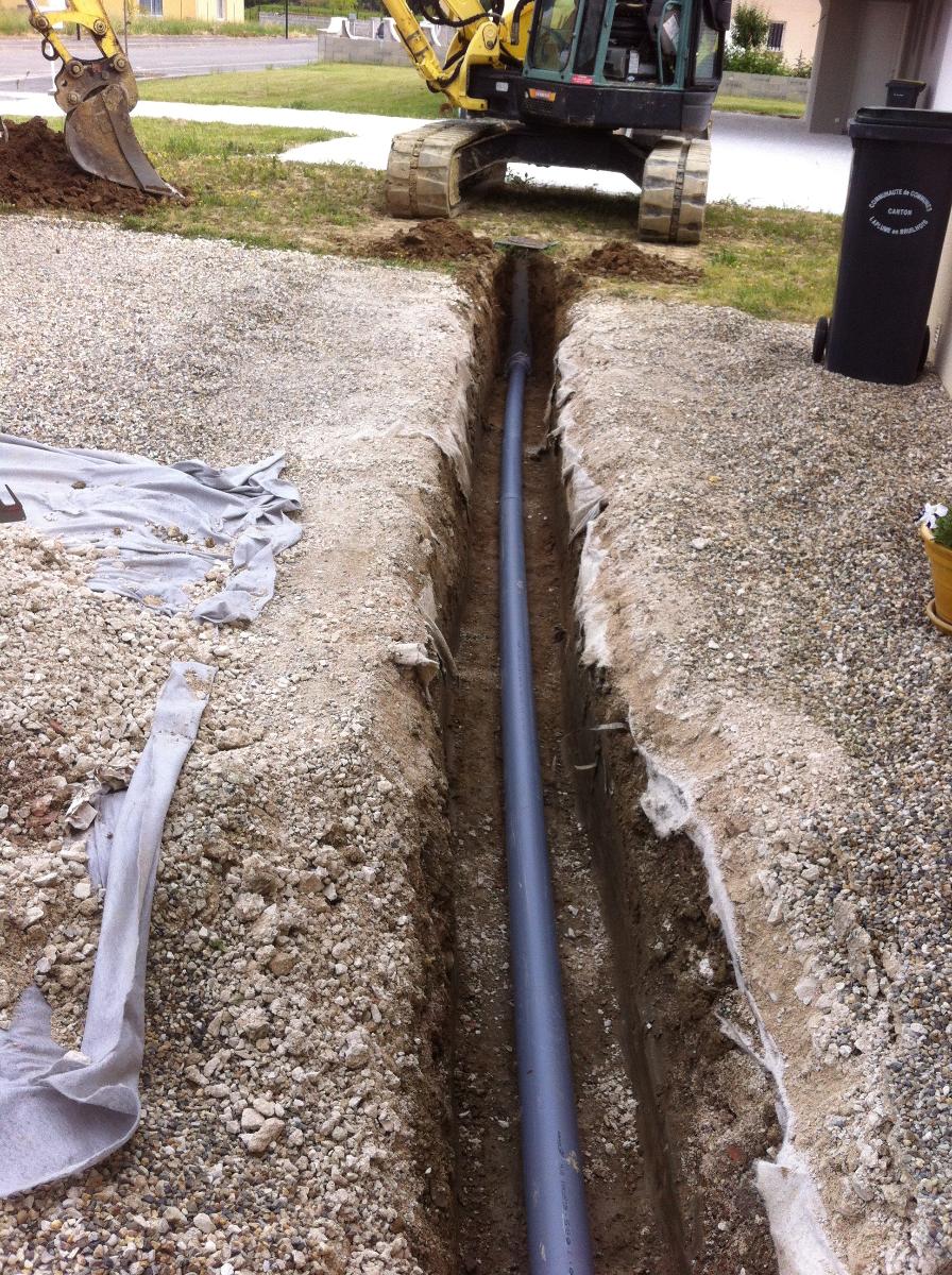 évacuation des Eaux Pluviales