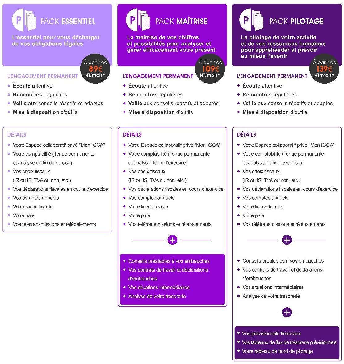 IGCA_PACK_COMPTASOCIAL_monigca_OK