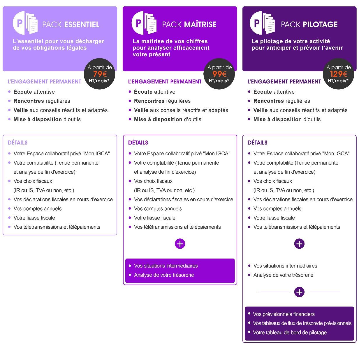 IGCA_PACK_COMPTABILITE_monigca