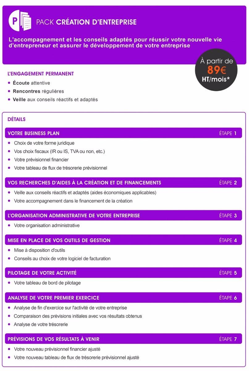 Les-packs5508a5713eddf