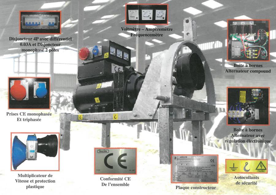 Matériel agricole - Groupe électrogène pour attelage au tracteur