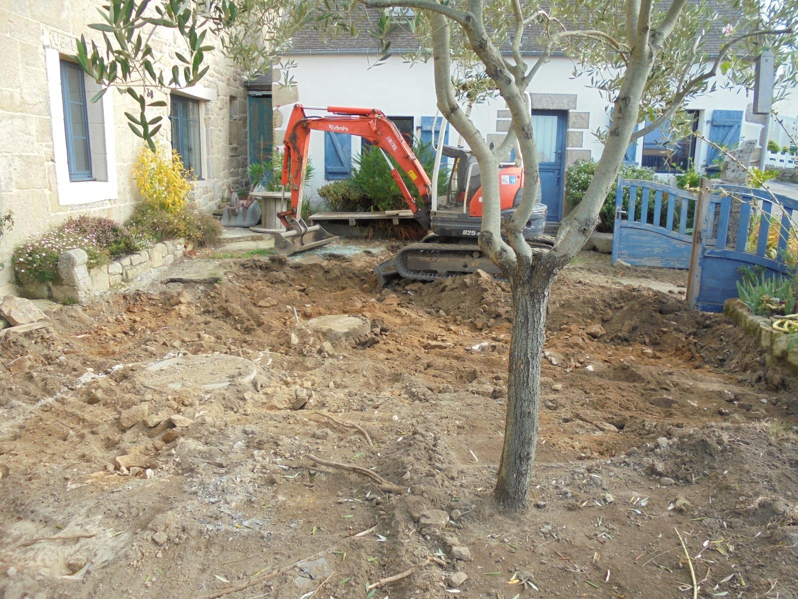 Mise en forme de terrain