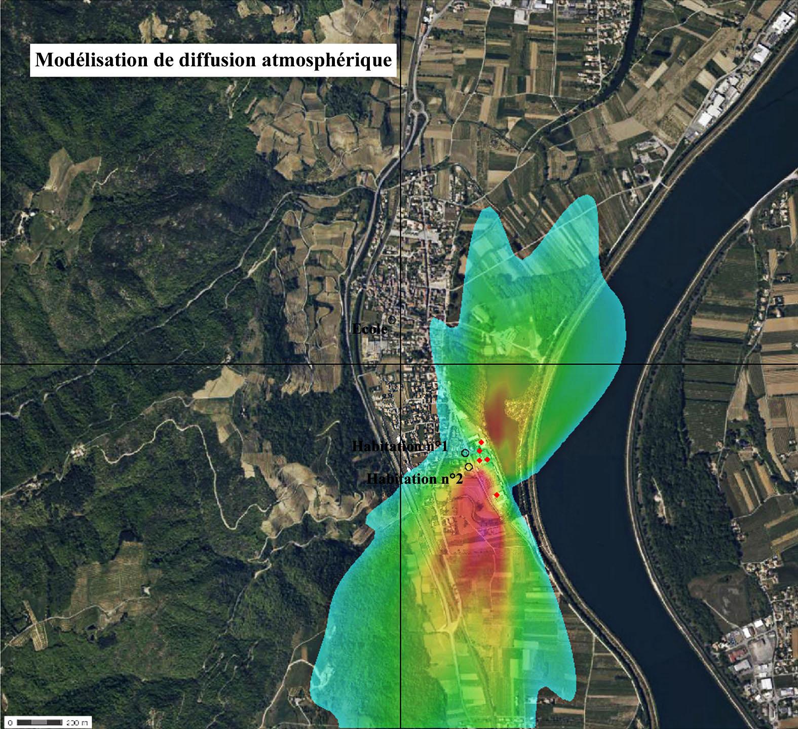 Diffusion atmospherique