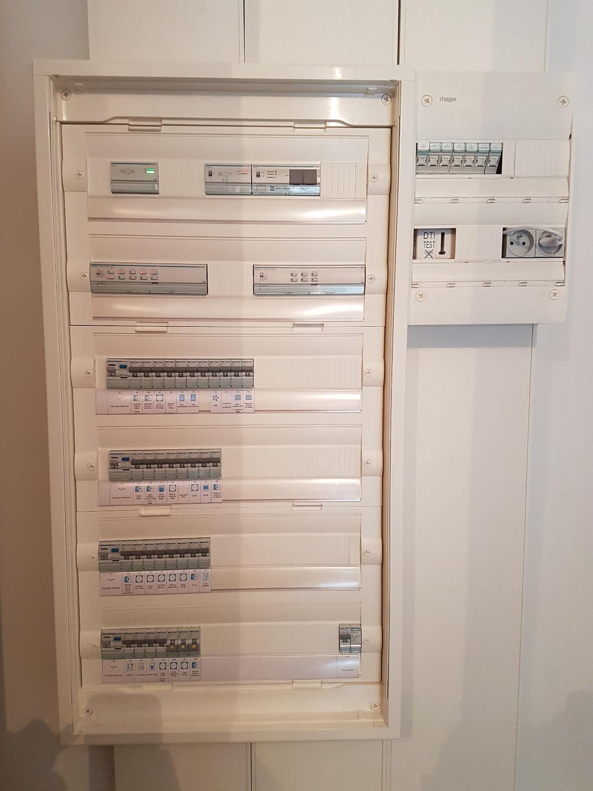 Coffret domotique HAGER