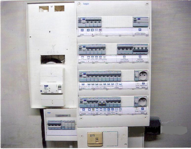 Coffret électrique rénovation