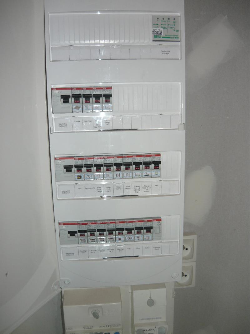 Tableau électrique 2